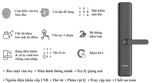 Khóa thông minh BOSCH ID40P EU sở hữu nhiều công nghệ và chức năng thông minh